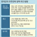 포커스디펜스