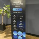 🥳졸업 전 취뽀🎉 SK텔레콤 Junior Talent 최종 합격
