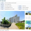 19.07.18 - 보은 아파트 80세대 (감정52억3374 . 낙찰8억 . 수익지급24억7500) 이미지