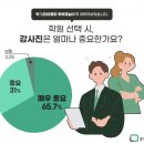 훈장학원