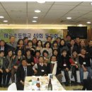 해리초등학교 이미지