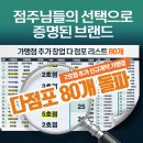 신아스토리
