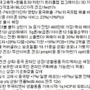 가나다상회 이미지