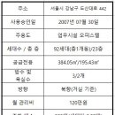 가온파트너스공인중개사사무소 이미지