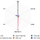 11650-16-8-1 한국경제TV