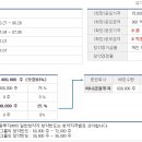 영창특수 이미지
