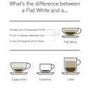 화이트벨 이미지