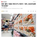 뉴스) 라면·콜라·식용유 최대 57% 싸진다…정부, 3838개 품목 '한 달 할인' 이미지