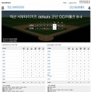 [32강] 9.17 PM 8:20 익산 서부타이거즈 VS 군산OCI아톰즈 기록 이미지