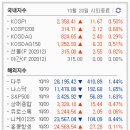 영화바이오 이미지