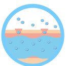 윤이네미장원 | [더블유워터(주)] 알.쓸.물.잡 : "과연 식사 후 물을 마시는 것이 좋을까?"