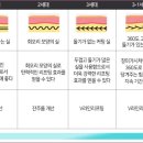 실루엣의원 네이버블로그