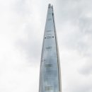 부동산인더스트리
