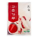 류씨네 쇼핑하우