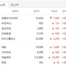 일성모터스 이미지