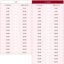 히노토리