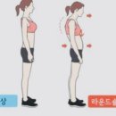 로잔발레학원 네이버블로그
