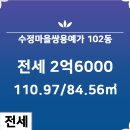 1번지 공인중개사사무소 이미지