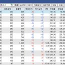 동양에코(주) - 2698 | 동양에코(주)