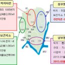 별내커뮤니티센터 지상2층 이미지