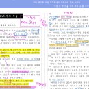 오름국어학원 - 수성구 달구벌대로 2674 | [원어비 국어오름] 현대소설: 못 읽는 게 아니라 이렇게 안 읽는 겁니다.