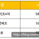 포맨남성컷트 이미지