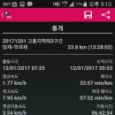 고흥주유소 이미지