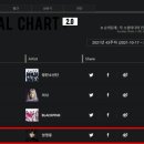 원탑(1TOP)