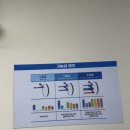 아이리더안경 렌즈타운(기장정관점) 이미지