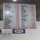 윤우포차 이미지