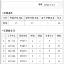 영학식품