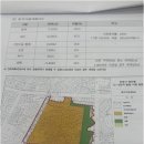 옛길공인중개사사무소 이미지