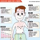 가온헬스 이미지