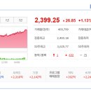 디앤미디어