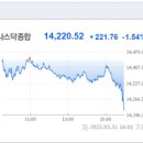 (주)휴림생명과학 이미지