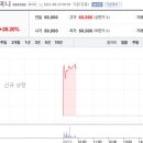 상승컴퍼니 이미지
