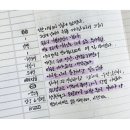 블록스타