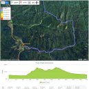 괴산의 오지 보배산(보개산) 탐험, 등산객을 위한 칠보산 탐방, 어쨌든 연계 산행 이미지