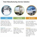 (주)헬스메이커 이미지