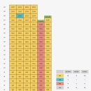 태원건설산업㈜ | 더 리치먼드 미아 2차 무순위 청약 14세대｜분양가 9억대·청약 일정·자격 총정리