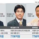 삼은기업