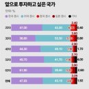 매경이 전하는 세상의 지식 (매-세-지, 4월 15일) 이미지