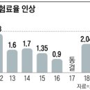 보인케어 이미지
