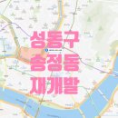 한성개발공인중개사사무소 이미지