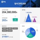 은다방 이미지