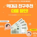 직장인이 사회복지사 2급을 준비하며 선택한 김영평생교육원 후기