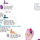 메가트렌드 이미지