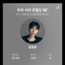 🎉영웅오빠와 함께한 20,000번의 감동🎉 이미지