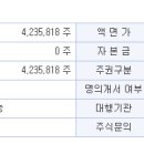 메디셀코리아 이미지