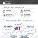 경북대구한우협동조합한우왕물류센터 이미지
